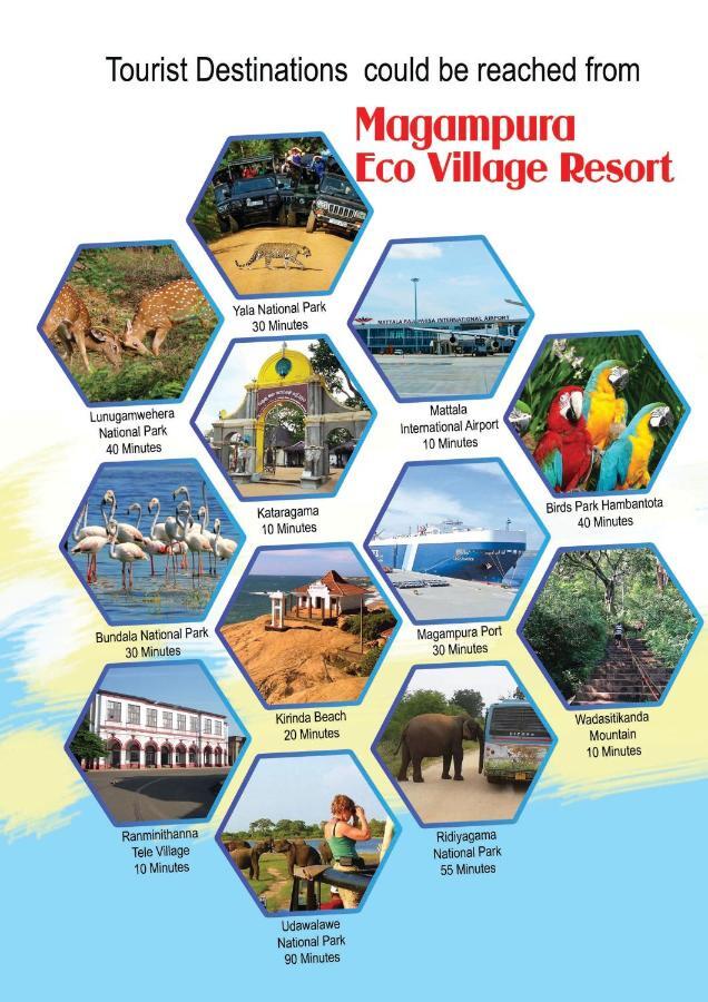 Magampura Eco Village Tissamaharama Exteriér fotografie